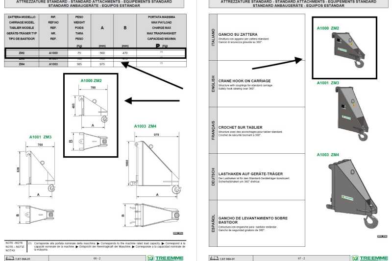 OmecoHub - Immagine MERLO A1000ZM2